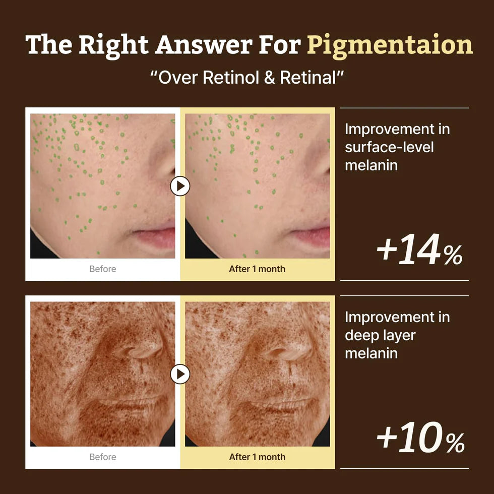 Dr. Reju-All Advanced Retino-Mela Serum