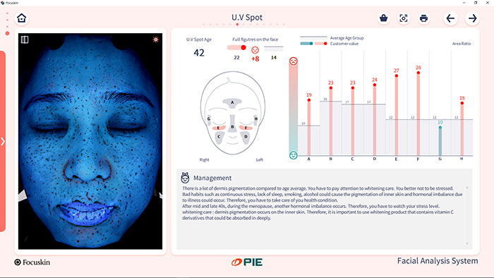 1:1 Personalised Skin analyses in store