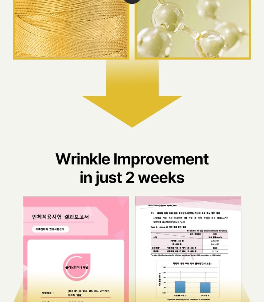 Sungboon Editor silk peptide intensive lifting Ampoule