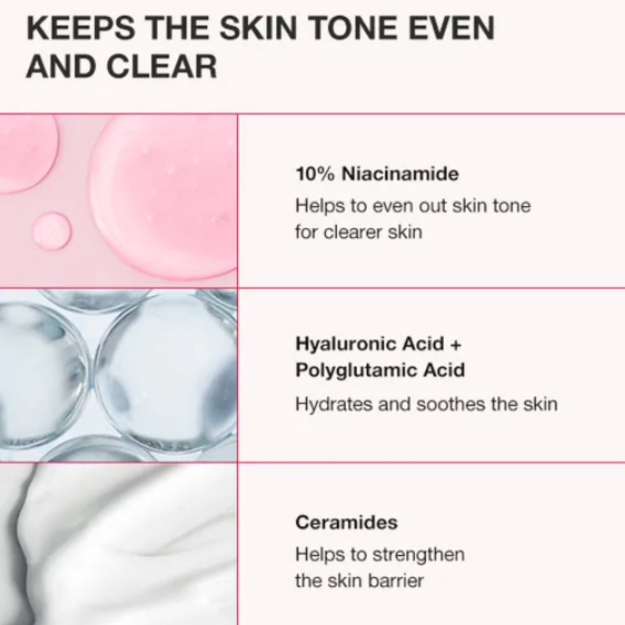 10% Niacinamide + 4% TXC-serum
