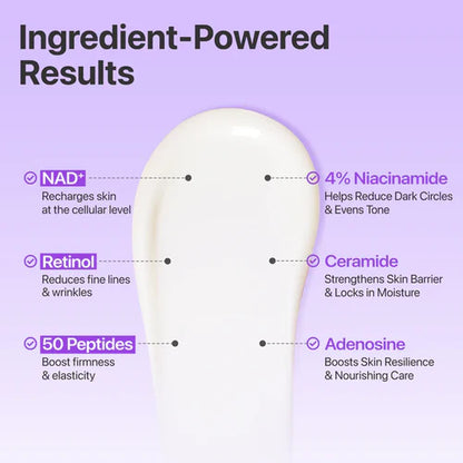 Numbuzin No.9 NAD Retinol Volumetox Eye Cream