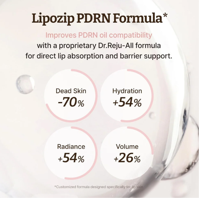 Dr. Rejuall Advanced PDRN Rejuvenating Cream Lip Serum