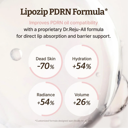 Dr. Rejuall Advanced PDRN Rejuvenating Cream Lip Serum
