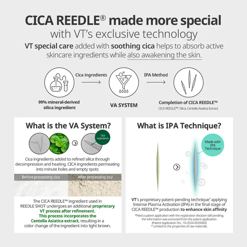 VT Cosmetics PDRN Reedle Shot Hair Ampoule 100dL