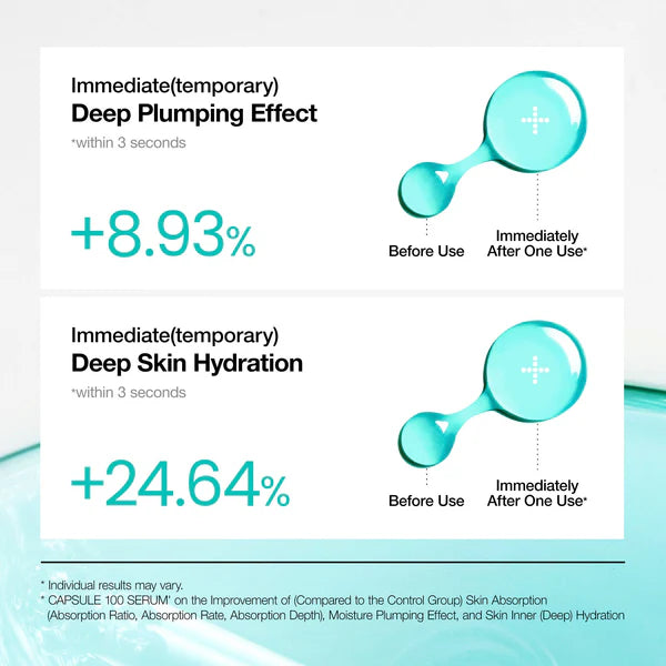 Anua 100+ PDRN hyaluronzuur serum