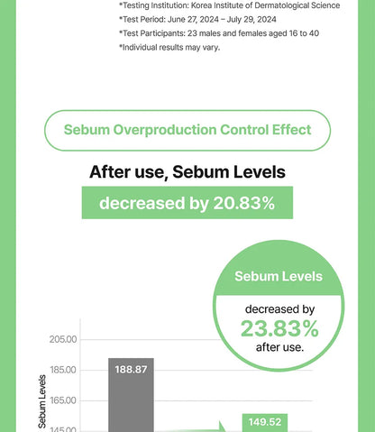 Ongredients AC Balancing PDRN Shot Patch