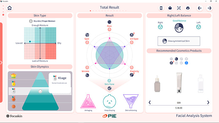 1:1 Personalised Skin analyses in store