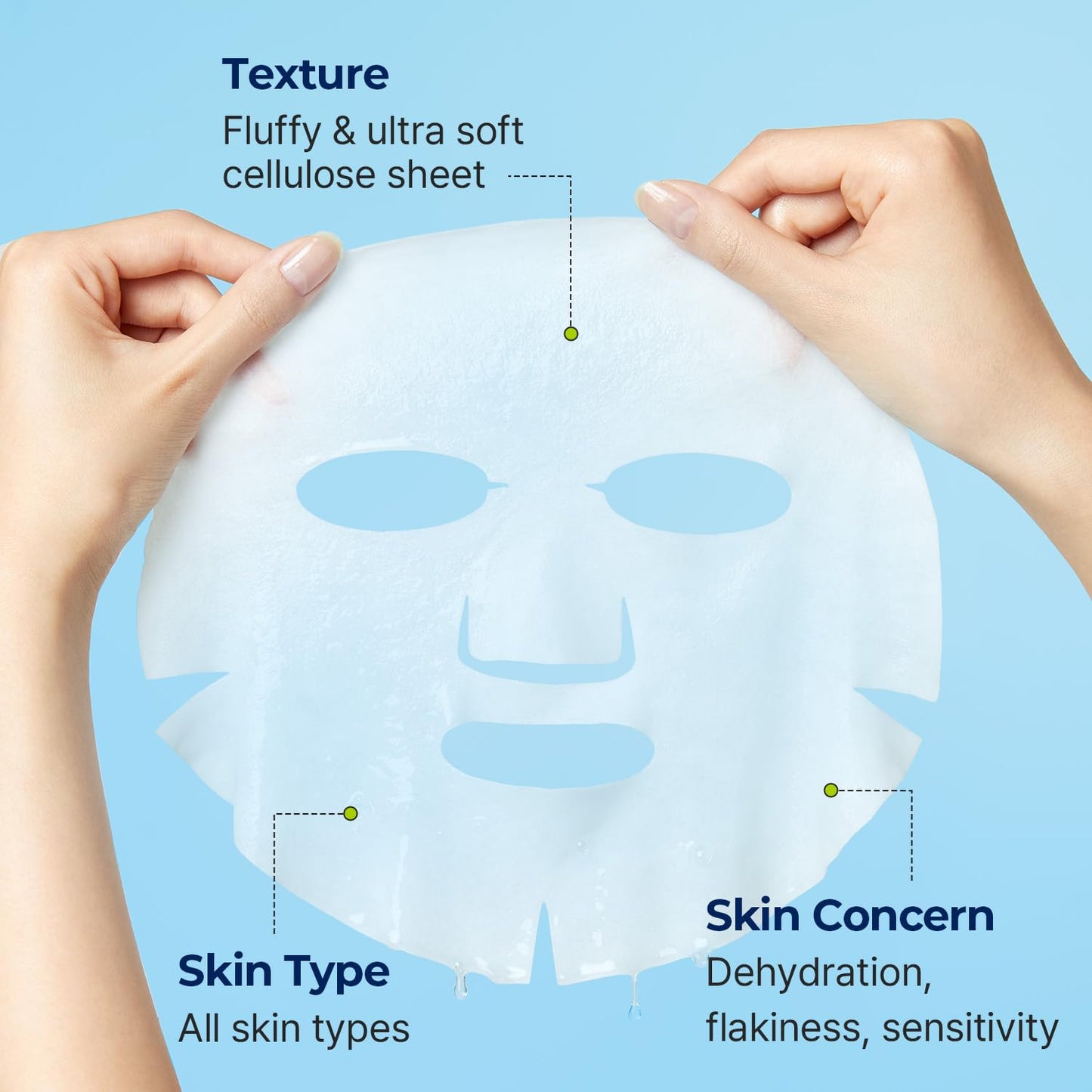 Torriden Dive In Low Molecular Hyaluronic Mask